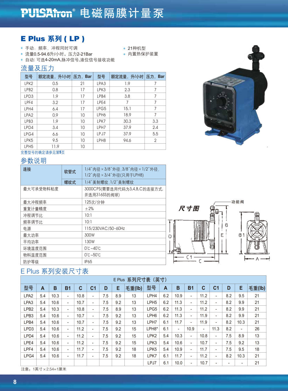 帕斯菲達(dá)電磁泵3.png